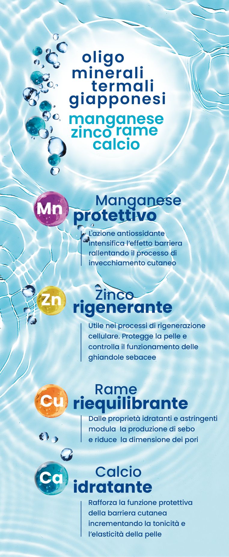banner componenti degli oligominerali termali giapponesi 