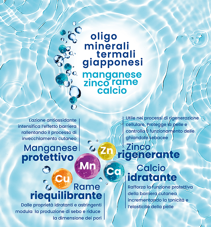 banner componenti degli oligominerali termali giapponesi 